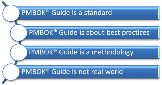 What are the four myths about the PMBOK® Guide?