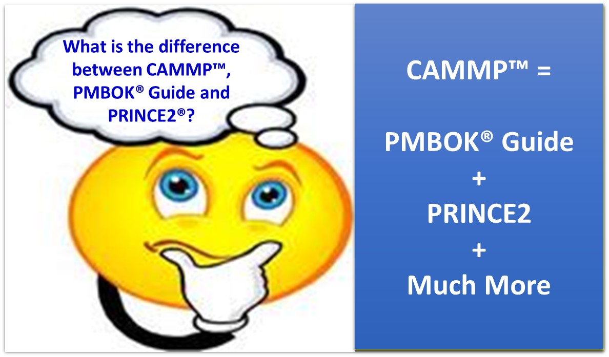 CAMMP-PMBOK-PRINCE2