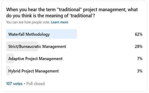 a poll on LinkedIn “When you hear the term ‘traditional project management,’ what do you think is the meaning of ‘traditional’?”